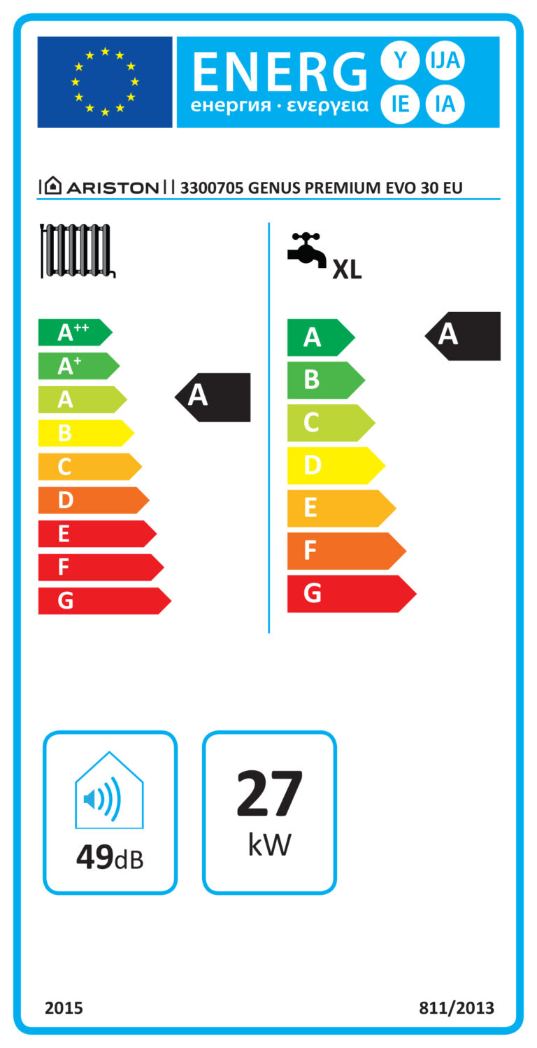 Classe-energetica-ariston-genus-premium-evo-30 - FB Service: Vendita ...